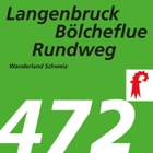 Langenbruck Belchenfluh Rundweg